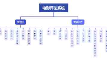 夯实海峡两岸共同文脉 塑造祖国必然统一大势——写在第二届海峡两岸中华文化峰会开幕之际