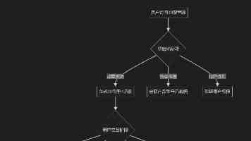 国台办发言人就台湾地区领导人近来讲话中涉两岸关系内容答记者问