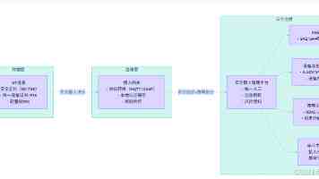 牟延林：推动高等教育向高质量的内涵式发展转型