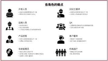军地联动守护绿色家园