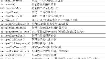 一级九九新深度解析:二手手机成色鉴别与避坑指南
