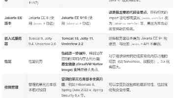 学习手记 | “环境就是民生”