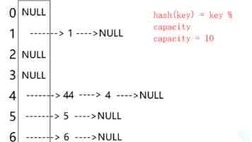 河南卢氏:“小议事”撬动“大治理”