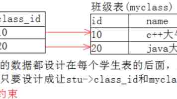 哈佛大学“国际禁招令”或加剧人才出走