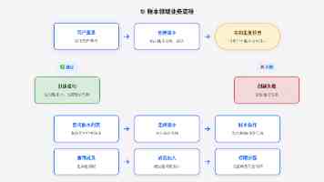 9.1人网站张津瑜事件：个人信息保护警示录