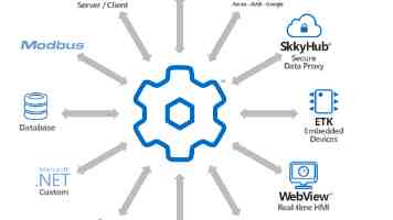 只要坚持“九二共识”，两岸就能开展对话协商