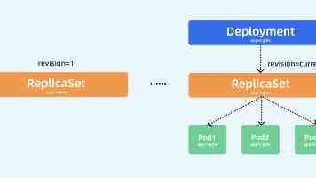 “猎鲨”海天间