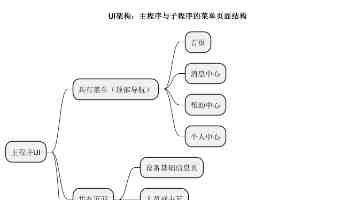 爱情论坛|寻一处懂你的情感港湾与交友攻略