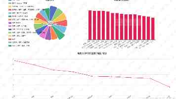 铜铜铜铜好多是什么梗 - 弹幕里的铜字热解读