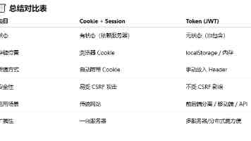 夏日壶口瀑布奔腾壮美