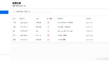 强化思想引领 锤炼坚强党性