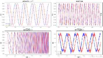 8点1氪丨SpaceX跌破IPO首日收盘价，市值蒸发4000亿美元；英国首相斯塔默宣布辞职；SK海力士市值首超三星电子