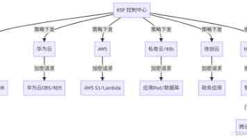 少司缘流眼泪翻白眼流口水表情：出处、含义与使用场景全解析