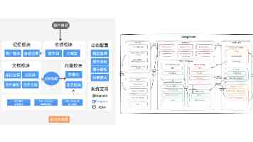 西施眼泪咬铁球是什么梗｜来源与情感隐喻解析