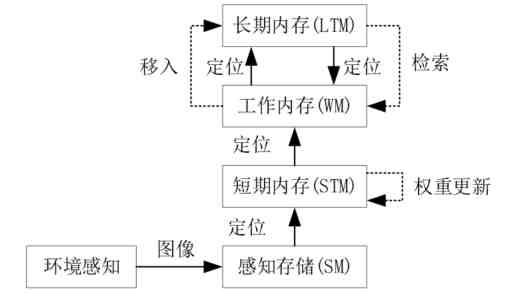原神黄化入口是什么 - 真实情况与风险避坑指南