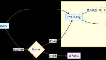心糖御梦子|御梦子JK最新版本更新内容速览