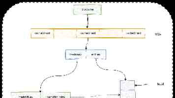 丁香花五月激动的心情 - 表达什么情感与深层解读