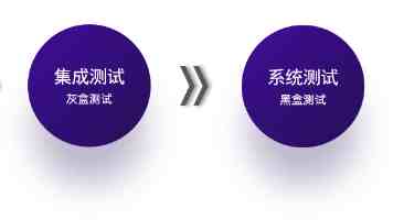 端午假期：传统节日带火文旅消费