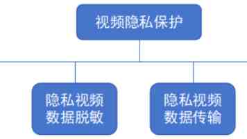 与消费新需求双向奔赴（民生一线·身边的增收故事）