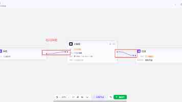 盯着“世界杯”热度的商家，可能要失望了
