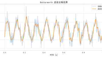域名停靠APP免费下载大全：亲测五款工具优劣对比