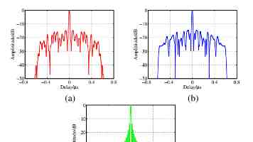 欢乐谷tv官方下载|电视盒子安装与使用全解析