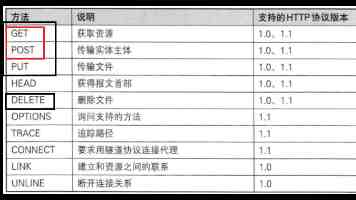 520886美国版实测｜与国行版差异详解与入手建议