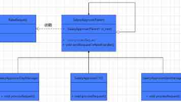 中国车企在联合国机构主办的道路安全周活动上展示新技术