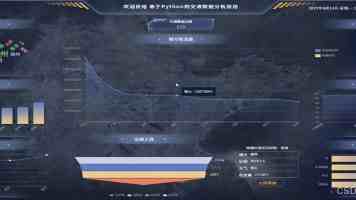 中国援桑给巴尔医疗队推进当地精准化诊疗