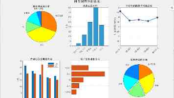 阿维塔 07L 中大型 SUV 新车内饰公布：三色可选，配华为鸿蒙座舱