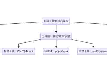 中共中央办公厅印发《党组讨论和决定党员处分事项工作程序规定》